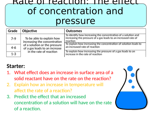 NEW AQA GCSE (2016)  Chemistry - Rate of Reaction: The effect of concentration and pressure