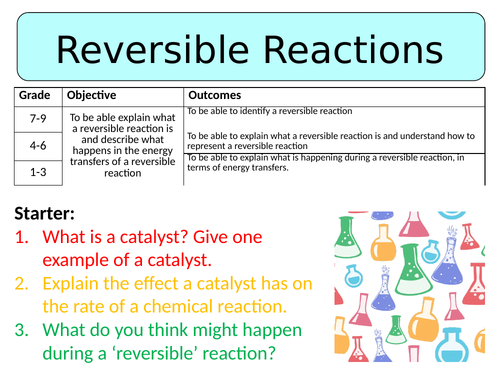NEW AQA GCSE (2016)  Chemistry - Reversible Reactions