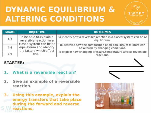 NEW AQA GCSE (2016)  Chemistry - Dynamic Equilibrium & Altering Conditions