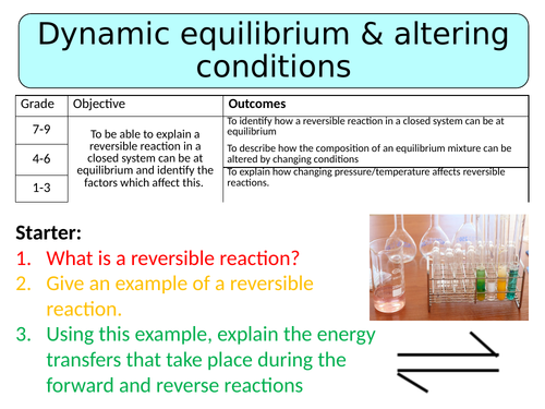 NEW AQA GCSE (2016)  Chemistry - Dynamic Equilibrium & Altering Conditions