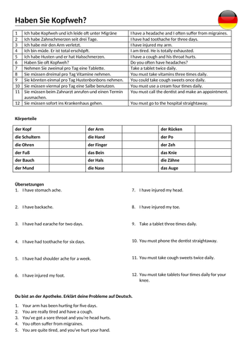 Parts of the body and illnesses vocabulary builder