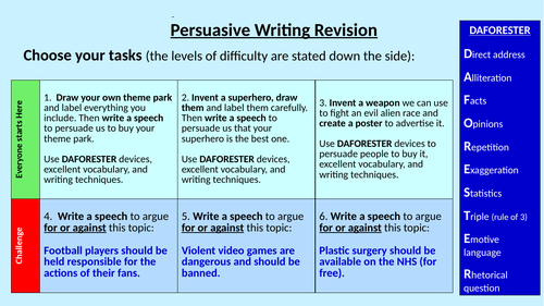 English Cover Lessons