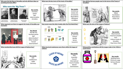 conflict and tension 1918-1939 revision flashcards