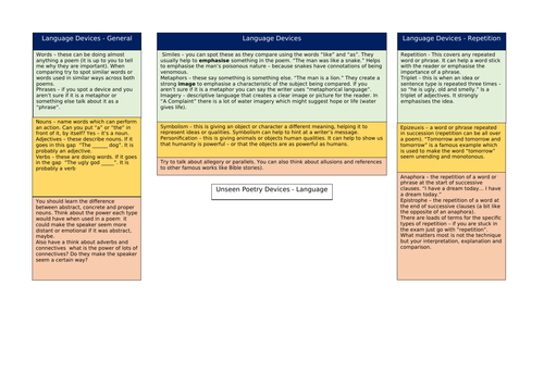 Unseen Poetry Devices