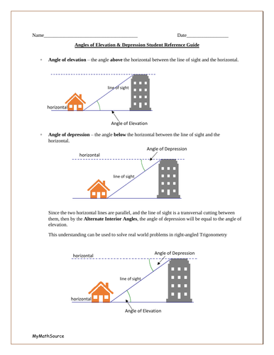 Angles Of Elevation Depression Student Reference Guide For Trigonometry Teaching Resources