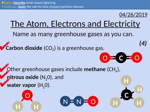 GCSE Physics: Electricity and Subatomic Particles