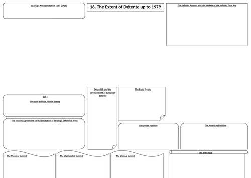 AQA The Cold War 1945-1991 Chp. 18 The Extent of Detente up to 1979 Revision