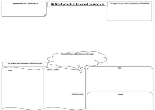 AQA The Cold War 1945-1991 Chp. 20 Developments in Africa and the Americas