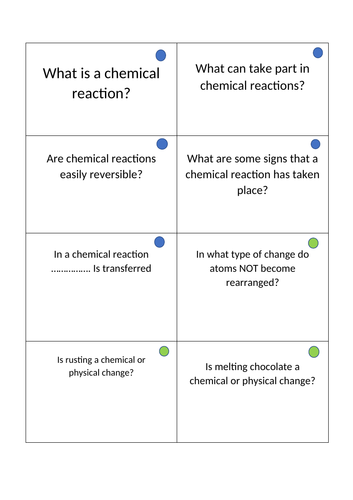 KS3 year 7 activate 1.   Acids and Alkalis (metals and non-metals) unit 48 revision flashcards