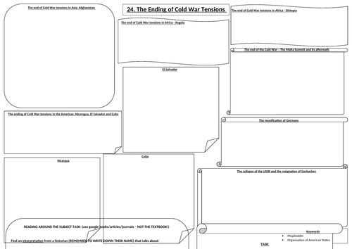 AQA The Cold War 1945-1991 Chp.24 The Ending of Cold War Tensions Revision