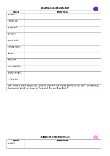 Ancient Egypt Vocabulary Worksheet KS2