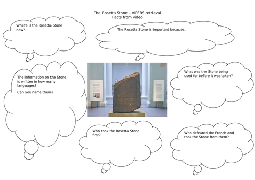 Ancient Egypt - The Rosetta Stone Guided Reading Style Questions for video KS2