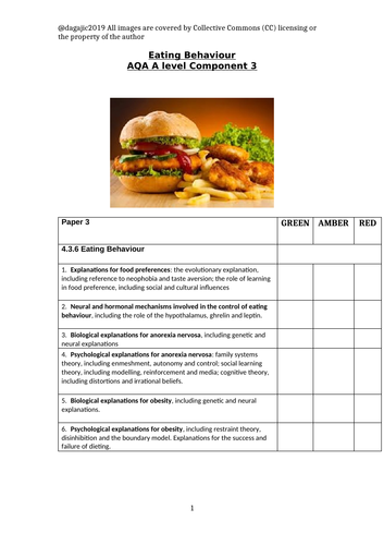 AQA A Level Psychology - Component 3 - Eating Behaviour