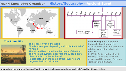 Ancient Egypt Knowledge Organiser and Creative Homework Projects KS2