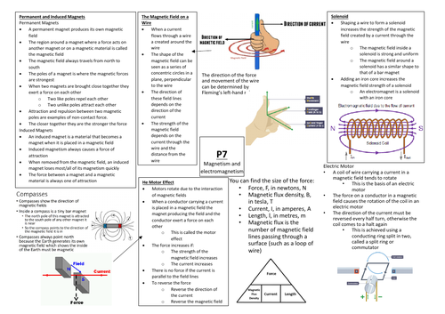 AQA GCSE Physics (9-1) P7 Double Science Revision Summary Sheets