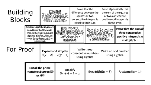 Building Blocks - Proof