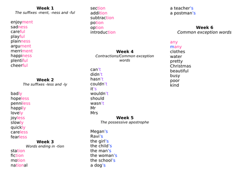 Summer 1 Spelling Lists for Year 2