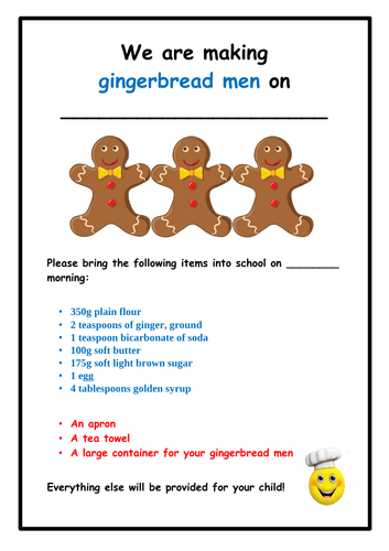 Food Technology: Gingerbread Men