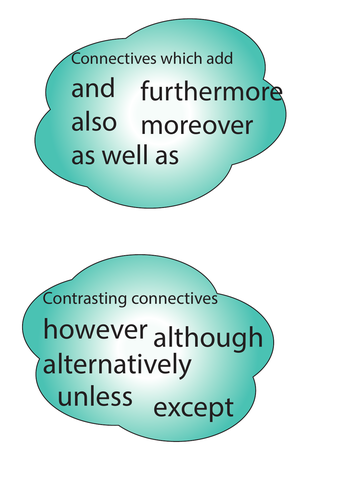 Connectives by type_on a cloud graphic for displays or preteaching