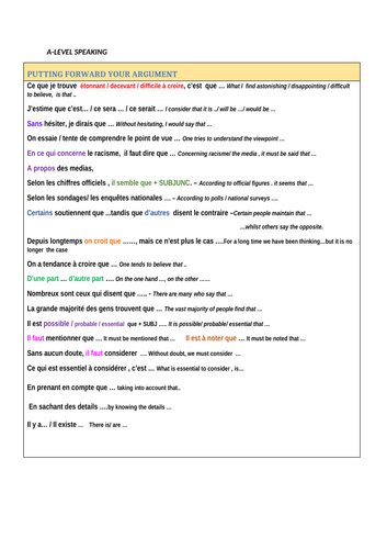 A level S[peaking language help