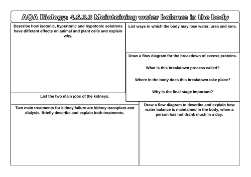 AQA Biology Water Balance Quick Question and Answer Sheet