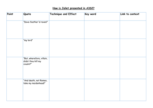 30 Romeo and Juliet Worksheets (Low Ability)