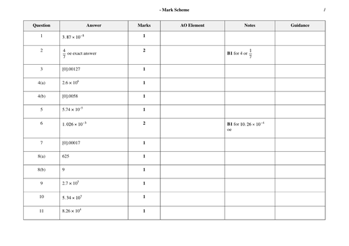 IGCSE worksheet indices answer