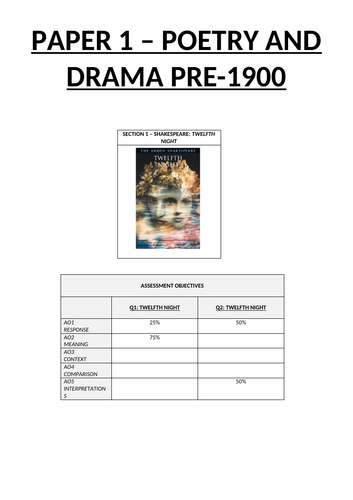 ocr english literature a level coursework cover sheet