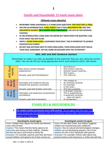 C1 Eduqas Family essay PEEL plans