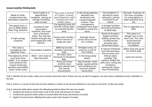 Geography Coasts A-Level Revision