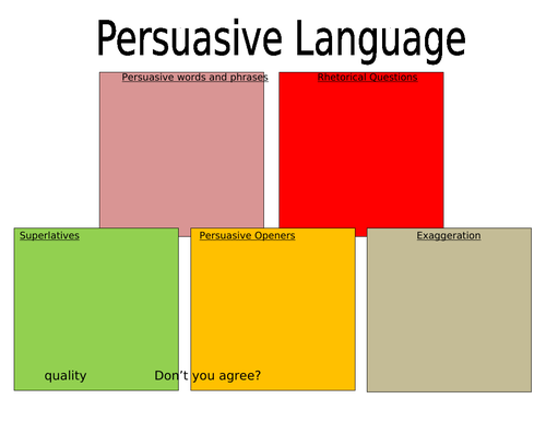 Persuasive writing letter Fairtrade LKS2 Persuasive mat activity - vocabulary lesson
