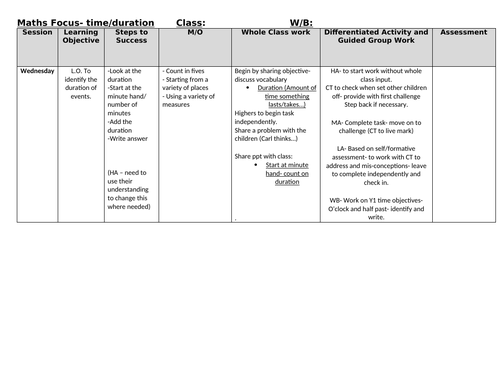 Maths Time Duration differentiated challenges LKS2 Year 3 Year 4