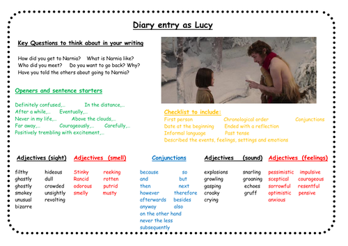 Narina - Diary entry as Lucy prompter.