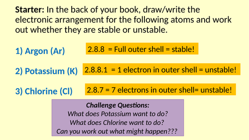 Ionic bonding Observation lesson