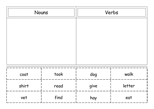 Grammar Sorting Boards