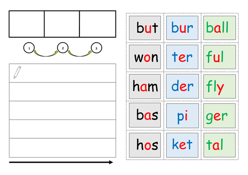 Three Syllable Word Boards