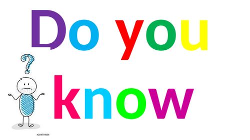 Physics equations display