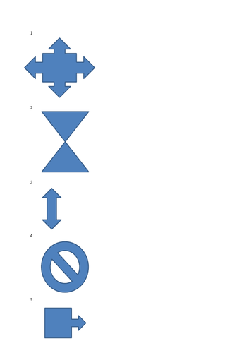 Organisation Structures GCSE Business 9-1