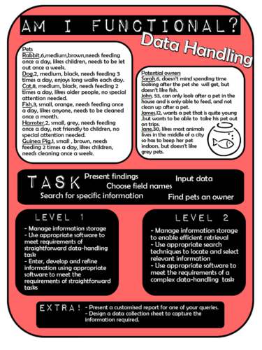 Functional Skills Tasks ICT