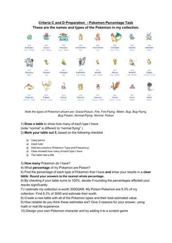 MYP1 C and D Prep - Pokemon Percentages