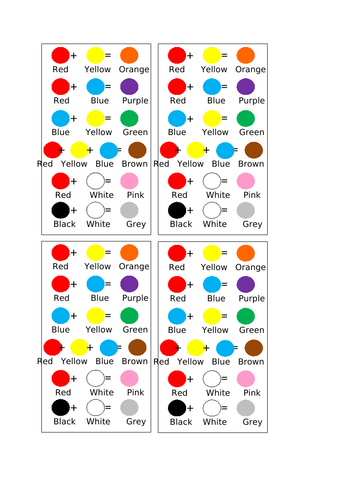 Painting in Continuous Provision (Labels)