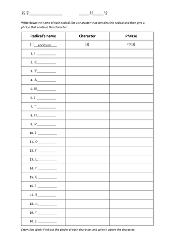 Hanzi_Radical Consolidation Worksheet (Mandarin Chinese)