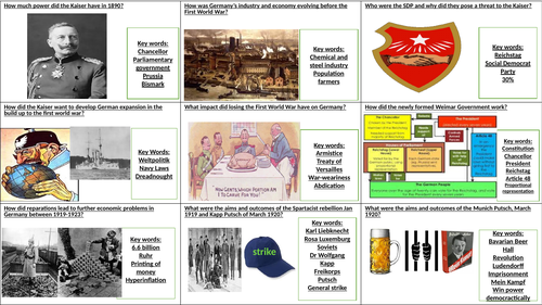 AQA GCSE Germany 1890-1945 student fill in flash cards
