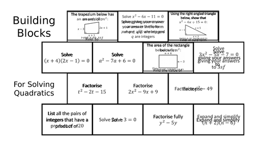 Building Blocks - Solving Quadratics