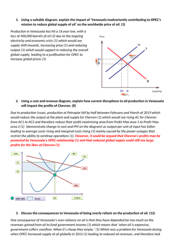 Synoptic Venezuela Questions for Edexcel Economics