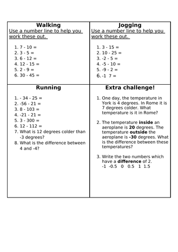 Negative numbers differentiated worksheet