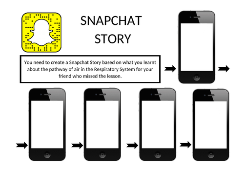 Snapchat story picture board PE theory