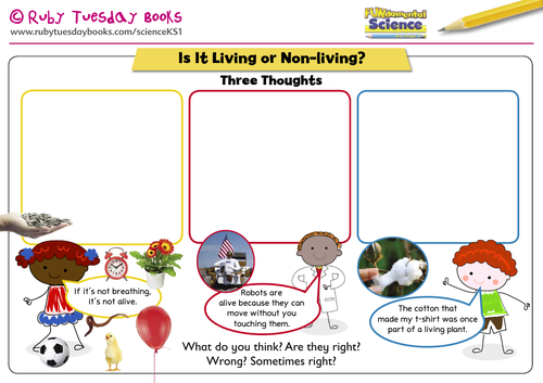 Three Thoughts - Is it living or non-living? Addressing themes and misconceptions.