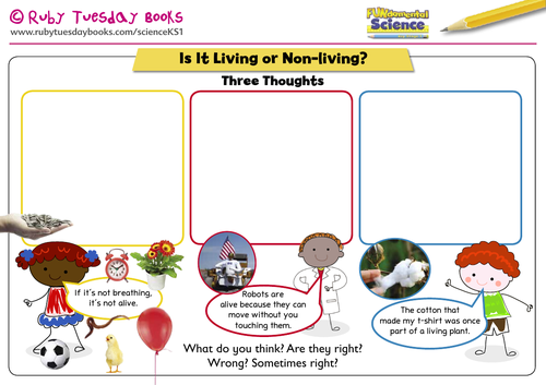 Three Thoughts Is It Living Or Non Living Addressing Themes And Misconceptions Teaching Resources