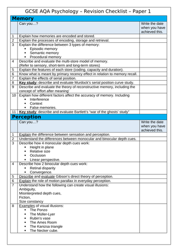 AQA GCSE Psychology  (9-1)- Revision Checklist for Paper 1 and 2